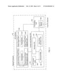 METHOD OF ANALYZING PATCHING PANELS diagram and image