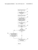 METHOD OF ANALYZING PATCHING PANELS diagram and image