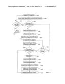 METHOD OF ANALYZING PATCHING PANELS diagram and image