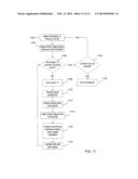 METHOD OF ANALYZING PATCHING PANELS diagram and image