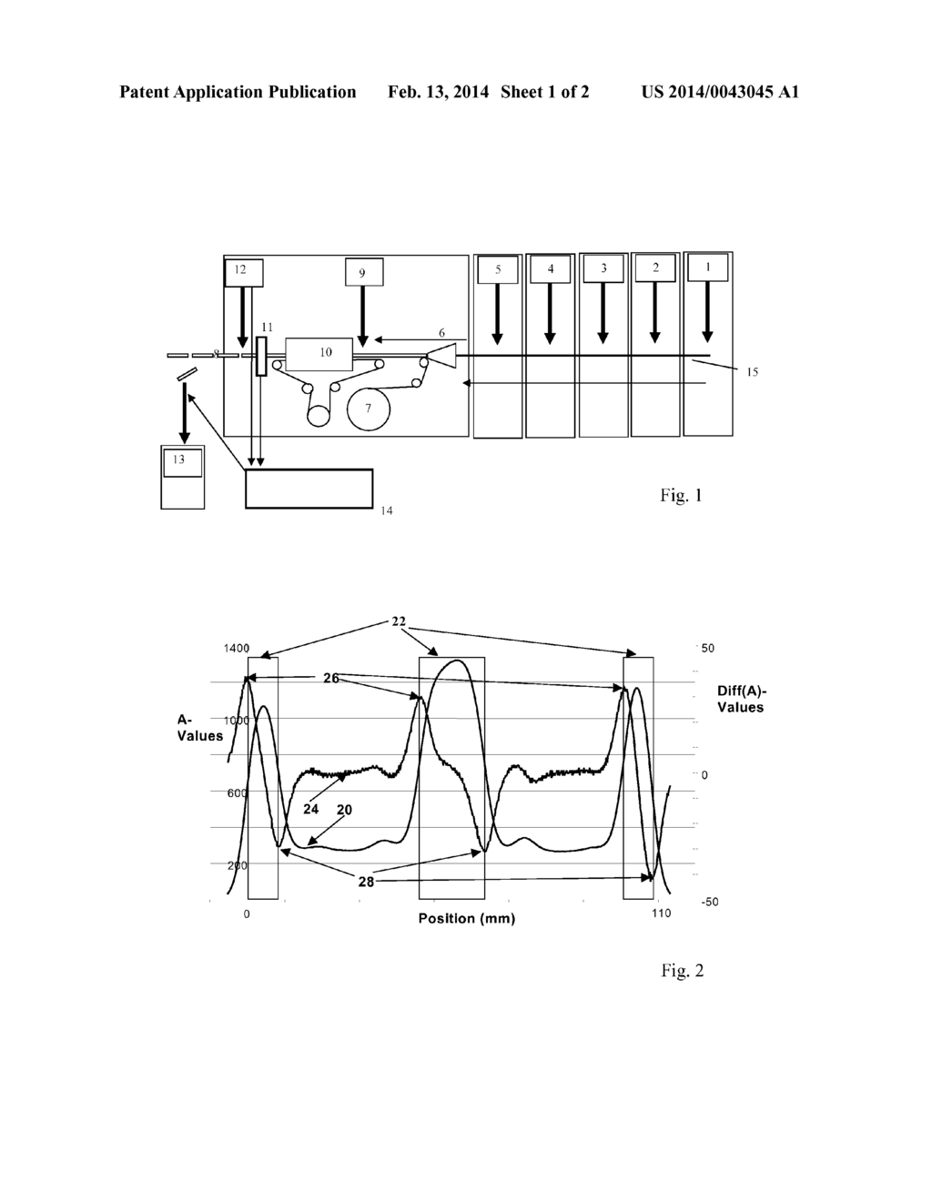 Method and Device for Measuring the Position of Segments with Absorbing     Substances in Multi-segment Filter Rods of the Tobacco Processing     Industry - diagram, schematic, and image 02