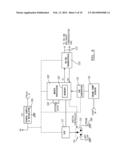 GRAIN BIN CAPACITIVE MOISTURE SENSOR SYSTEM AND METHOD diagram and image