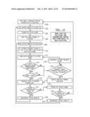 GRAIN BIN CAPACITIVE MOISTURE SENSOR SYSTEM AND METHOD diagram and image