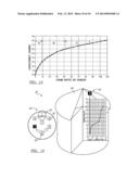 GRAIN BIN CAPACITIVE MOISTURE SENSOR SYSTEM AND METHOD diagram and image