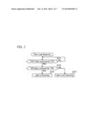 SEMICONDUCTOR MODULE diagram and image