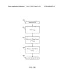 Frequency Tuning Based on Characterization of an Oscillator diagram and image