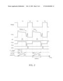 SAMPLE-AND-HOLD CIRCUIT FOR GENERATING A VARIABLE SAMPLE DELAY TIME OF A     TRANSFORMER AND METHOD THEREOF diagram and image