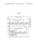 ELECTRONIC DEVICE AND NOISE REDUCING METHOD diagram and image