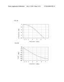 BALUN TRANSFORMER diagram and image