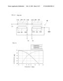 BALUN TRANSFORMER diagram and image