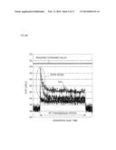 SEMICONDUCTOR APPARATUS diagram and image