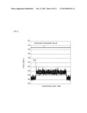 SEMICONDUCTOR APPARATUS diagram and image