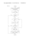 SYSTEM AND METHOD FOR COMMUNICATION SPREAD ACROSS MULTIPLE PHYSICAL LAYER     CHANNELS diagram and image