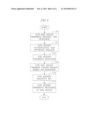 SYSTEM AND METHOD FOR COMMUNICATION SPREAD ACROSS MULTIPLE PHYSICAL LAYER     CHANNELS diagram and image