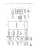 System and Method for Controlling Adaptive Cruise Control Based on Driver     Status diagram and image