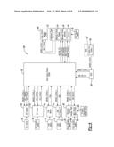 System and Method for Controlling Adaptive Cruise Control Based on Driver     Status diagram and image