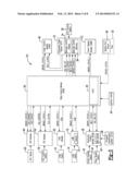 System and Method for Controlling Adaptive Cruise Control Based on Driver     Status diagram and image