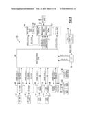 System and Method for Controlling Adaptive Cruise Control Based on Driver     Status diagram and image