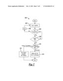 System and Method for Controlling Adaptive Cruise Control Based on Driver     Status diagram and image