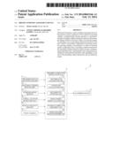 DRIVER CONDITION ASSESSMENT DEVICE diagram and image