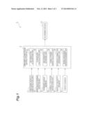 DRIVER CONDITION ASSESSMENT DEVICE diagram and image