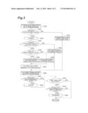 DRIVER CONDITION ASSESSMENT DEVICE diagram and image