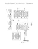 STACKED DEVICE POSITION IDENTIFICATION diagram and image