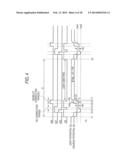 DISPLAY DEVICE AND ELECTRONIC EQUIPMENT diagram and image