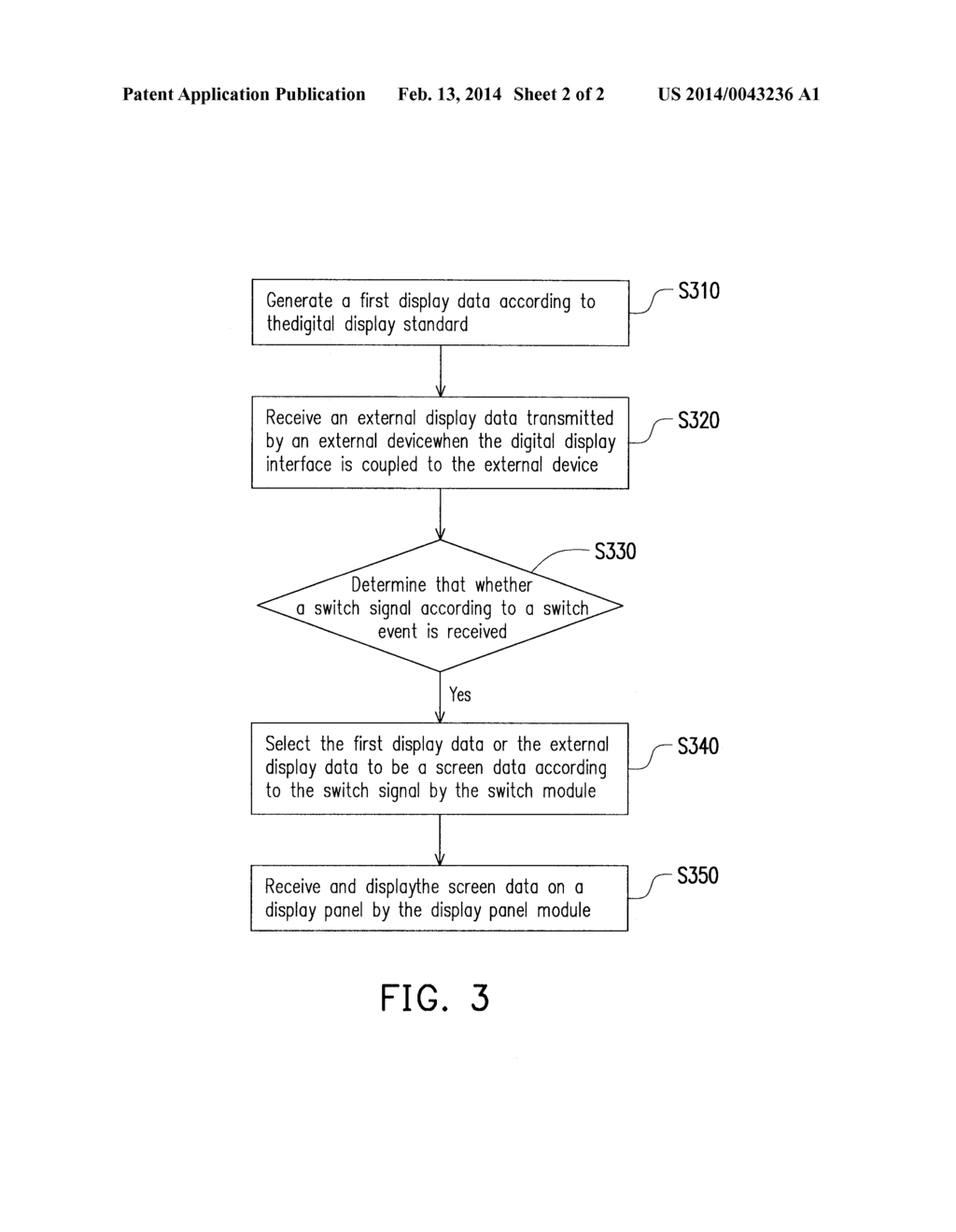 ELECTRONIC DEVICE WITH SWITCHABLE DISPLAY SCREEN, COMPUTER SYSTEM THEREOF     AND METHOD FOR SWITCHING DISPLAY SCREEN - diagram, schematic, and image 03