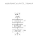 COMMUNICATION DEVICE AND COMMUNICATION SYSTEM diagram and image