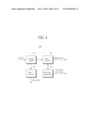 Display Device with Integrated Touch Screen and Method of Driving the Same diagram and image