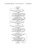 METHOD FOR IDENTIFYING TOUCH PEN IN ELECTRONIC DEVICE, AND ELECTRONIC     DEVICE diagram and image