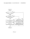 METHOD FOR IDENTIFYING TOUCH PEN IN ELECTRONIC DEVICE, AND ELECTRONIC     DEVICE diagram and image