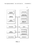 Electronic Device Having Managed Input Components diagram and image