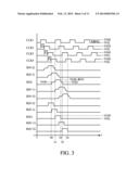 SHIFT REGISTERS, DISPLAY PANELS, DISPLAY DEVICES, AND ELECTRONIC DEVICES diagram and image