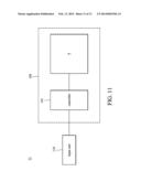 SHIFT REGISTERS, DISPLAY PANELS, DISPLAY DEVICES, AND ELECTRONIC DEVICES diagram and image