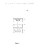 METHOD AND APPARATUS FOR DISPLAYING INTERFACE ELEMENTS diagram and image