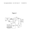 APPLICATION LOAD TIMES BY CACHING SHADER BINARIES IN A PERSISTENT STORAGE diagram and image