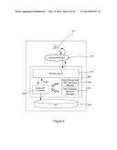 DATA VISUALIZATION SYSTEM AND METHOD diagram and image