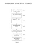 DATA VISUALIZATION SYSTEM AND METHOD diagram and image