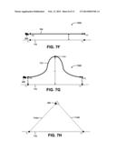 Animation Transitions and Effects in a Spreadsheet Application diagram and image