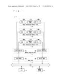 IMAGE PROCESSING APPARATUS AND IMAGE PROCESSING INTERFACE CIRCUIT diagram and image