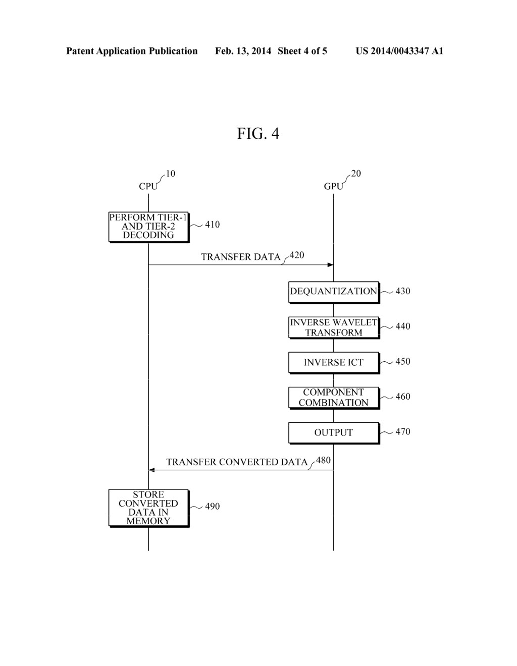 METHODS FOR JPEG2000 ENCODING AND DECODING BASED ON GPU - diagram, schematic, and image 05