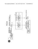 SEMICONDUCTOR DEVICE FAILURE ANALYSIS SYSTEM AND SEMICONDUCTOR MEMORY     DEVICE diagram and image