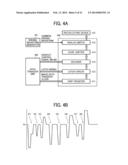 IMAGE FORMING APPARATUS, IMAGE FORMING METHOD, AND RECORDING MEDIUM     STORING A PROGRAM diagram and image