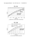 IMAGE FORMING APPARATUS, IMAGE FORMING METHOD, AND RECORDING MEDIUM     STORING A PROGRAM diagram and image