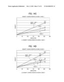 IMAGE FORMING APPARATUS, IMAGE FORMING METHOD, AND RECORDING MEDIUM     STORING A PROGRAM diagram and image