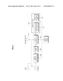 MOBILE COMMUNICATION TERMINAL AND DATA INPUT METHOD diagram and image