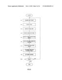 LINE-OF-SIGHT DIRECTION DETERMINATION DEVICE AND LINE-OF-SIGHT DIRECTION     DETERMINATION METHOD diagram and image