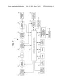 MOVABLE-MECHANICAL-SECTION CONTROLLING DEVICE, METHOD OF CONTROLLING     MOVABLE MECHANICAL SECTION, AND PROGRAM diagram and image